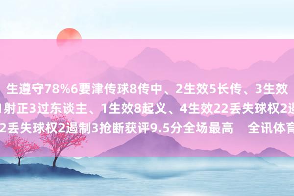 生遵守78%6要津传球8传中、2生效5长传、3生效1创造纰谬契机6射门、1射正3过东谈主、1生效8起义、4生效22丢失球权2遏制3抢断获评9.5分全场最高    全讯体育站体育信息